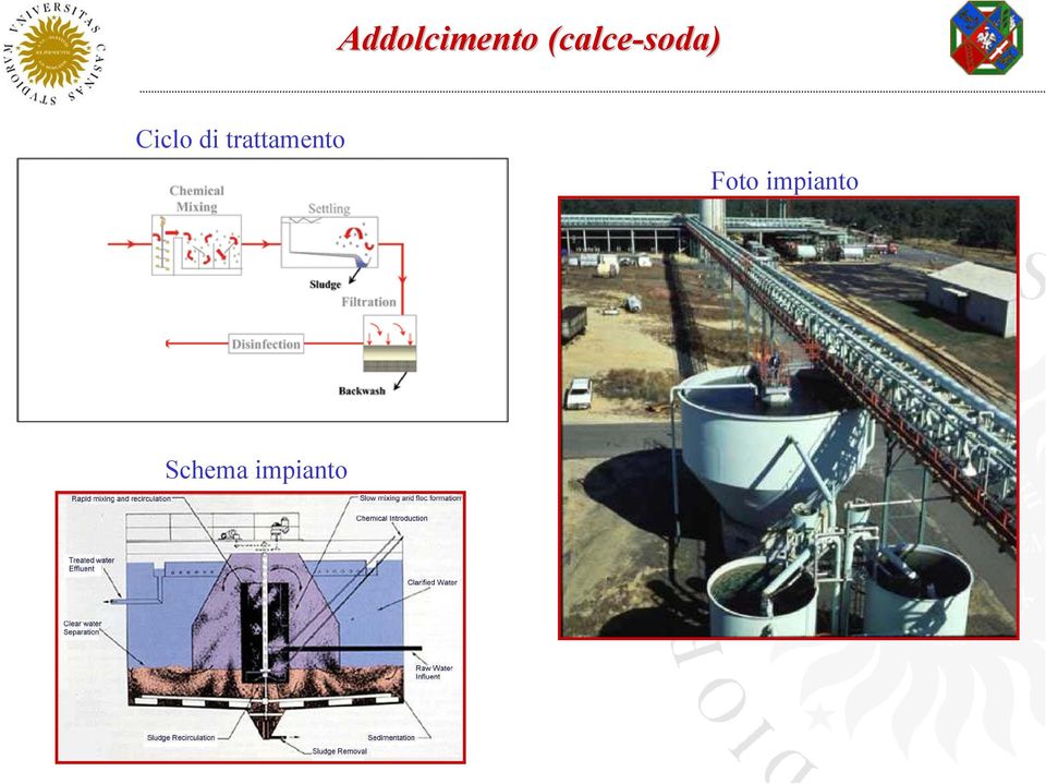 di trattamento