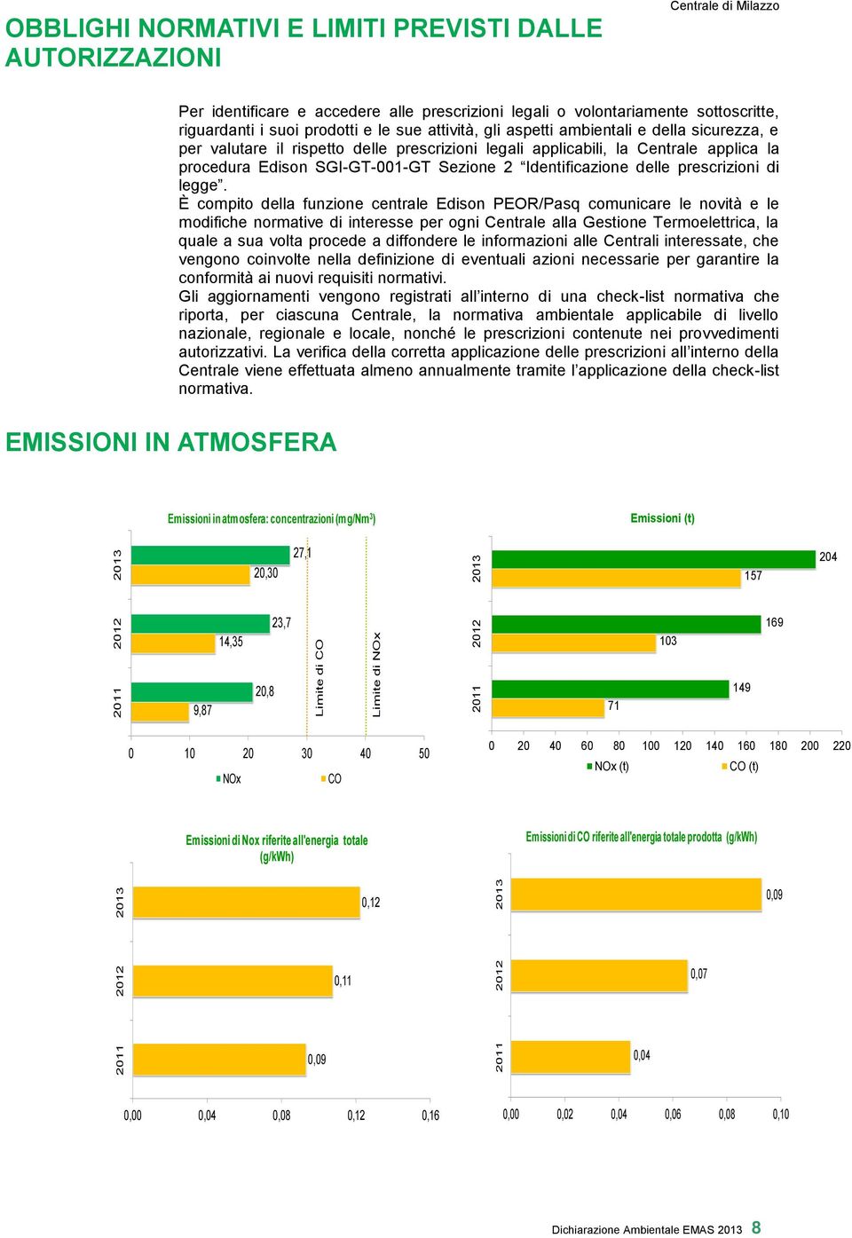 Identificazione delle prescrizioni di legge.