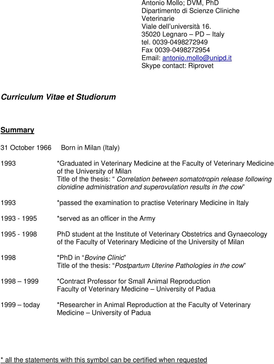 of Milan Title of the thesis: Correlation between somatotropin release following clonidine administration and superovulation results in the cow 1993 *passed the examination to practise Veterinary