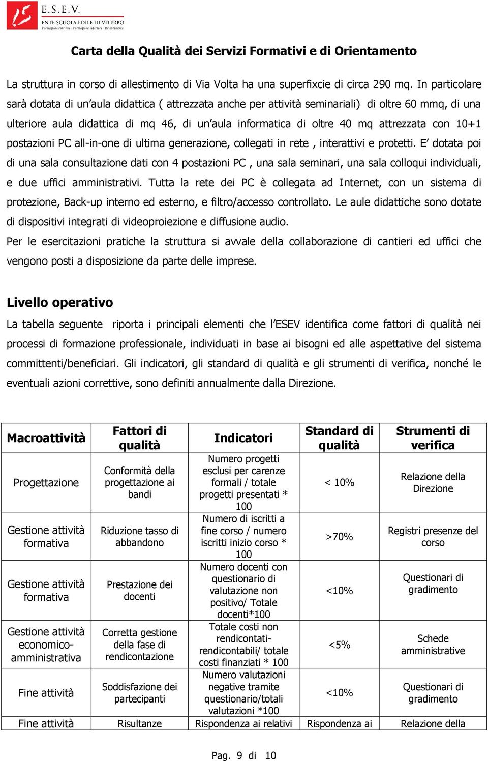 attrezzata con 10+1 postazioni PC all-in-one di ultima generazione, collegati in rete, interattivi e protetti.