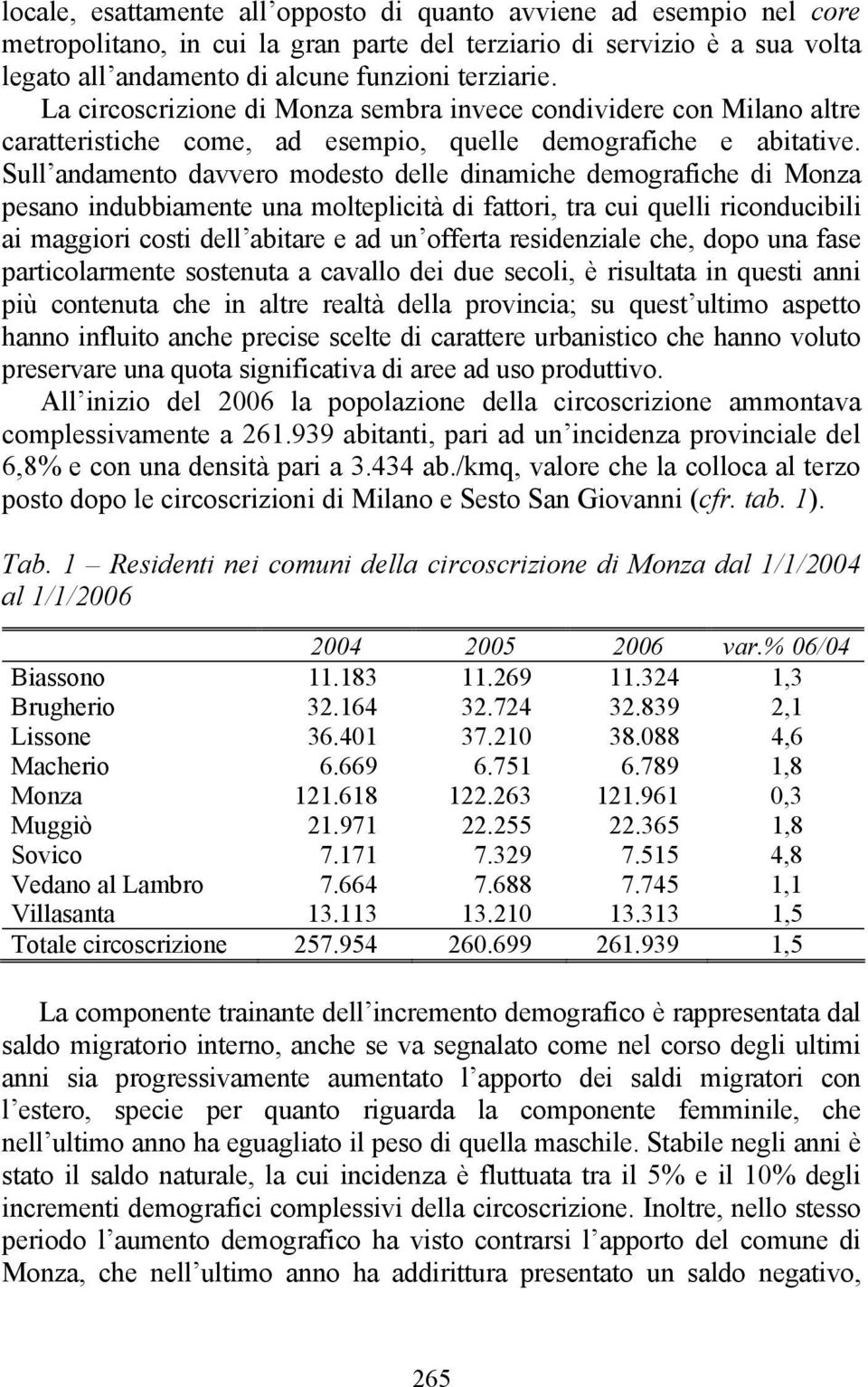 Sull andamento davvero modesto delle dinamiche demografiche di Monza pesano indubbiamente una molteplicità di fattori, tra cui quelli riconducibili ai maggiori costi dell abitare e ad un offerta