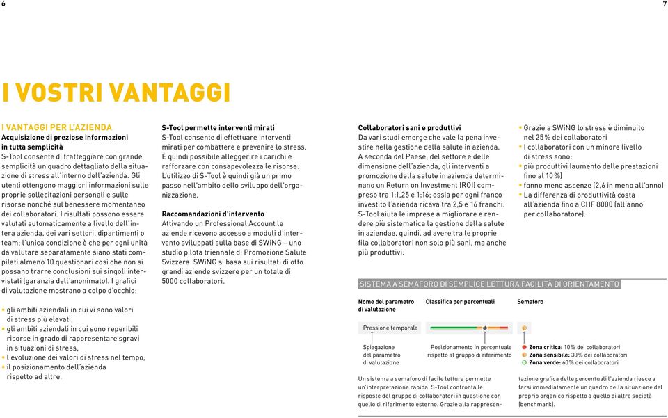 I risultati possono essere valutati automaticamente a livello dell intera azienda, dei vari settori, dipartimenti o team; l unica condizione è che per ogni unità da valutare separatamente siano stati