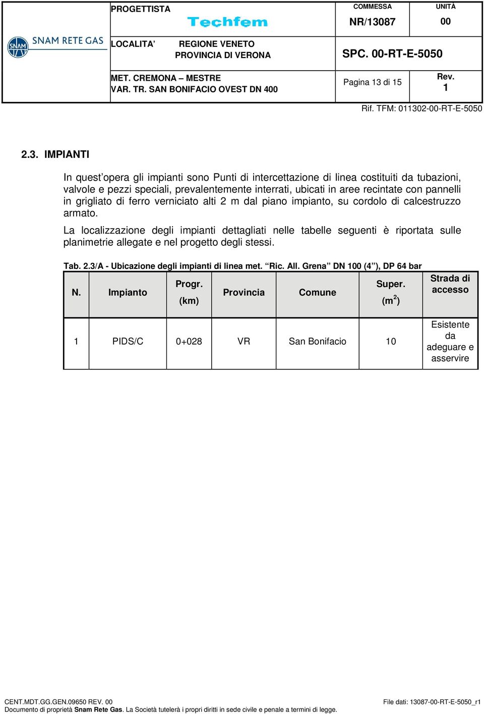 La localizzazione degli impianti dettagliati nelle tabelle seguenti è riportata sulle planimetrie allegate e nel progetto degli stessi. Tab. 2.