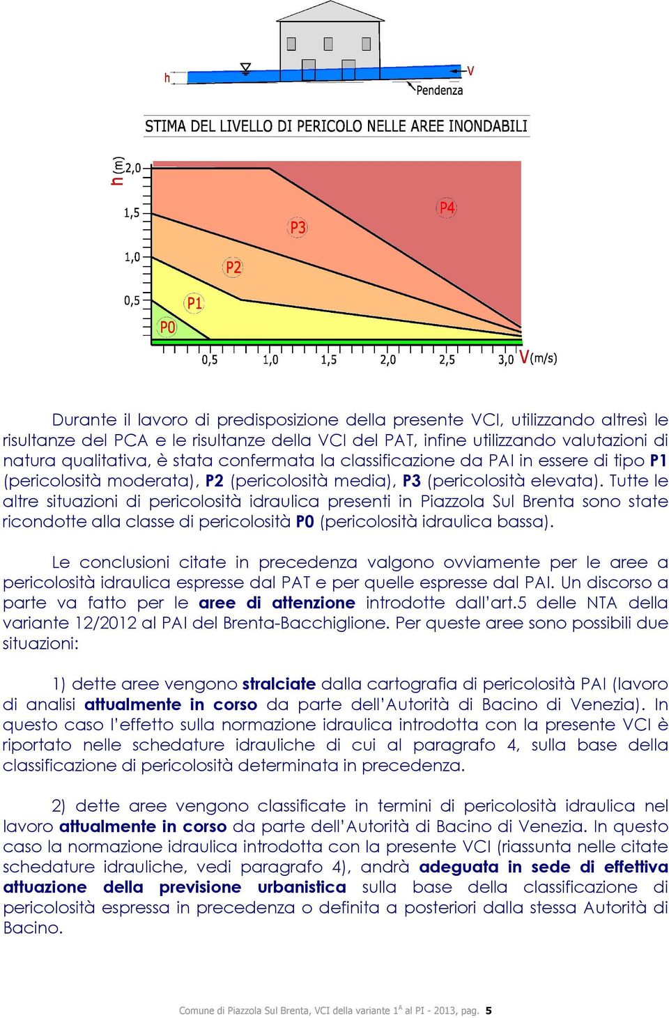 Tutte le altre situazioni di pericolosità idraulica presenti in Piazzola Sul Brenta sono state ricondotte alla classe di pericolosità P0 (pericolosità idraulica bassa).