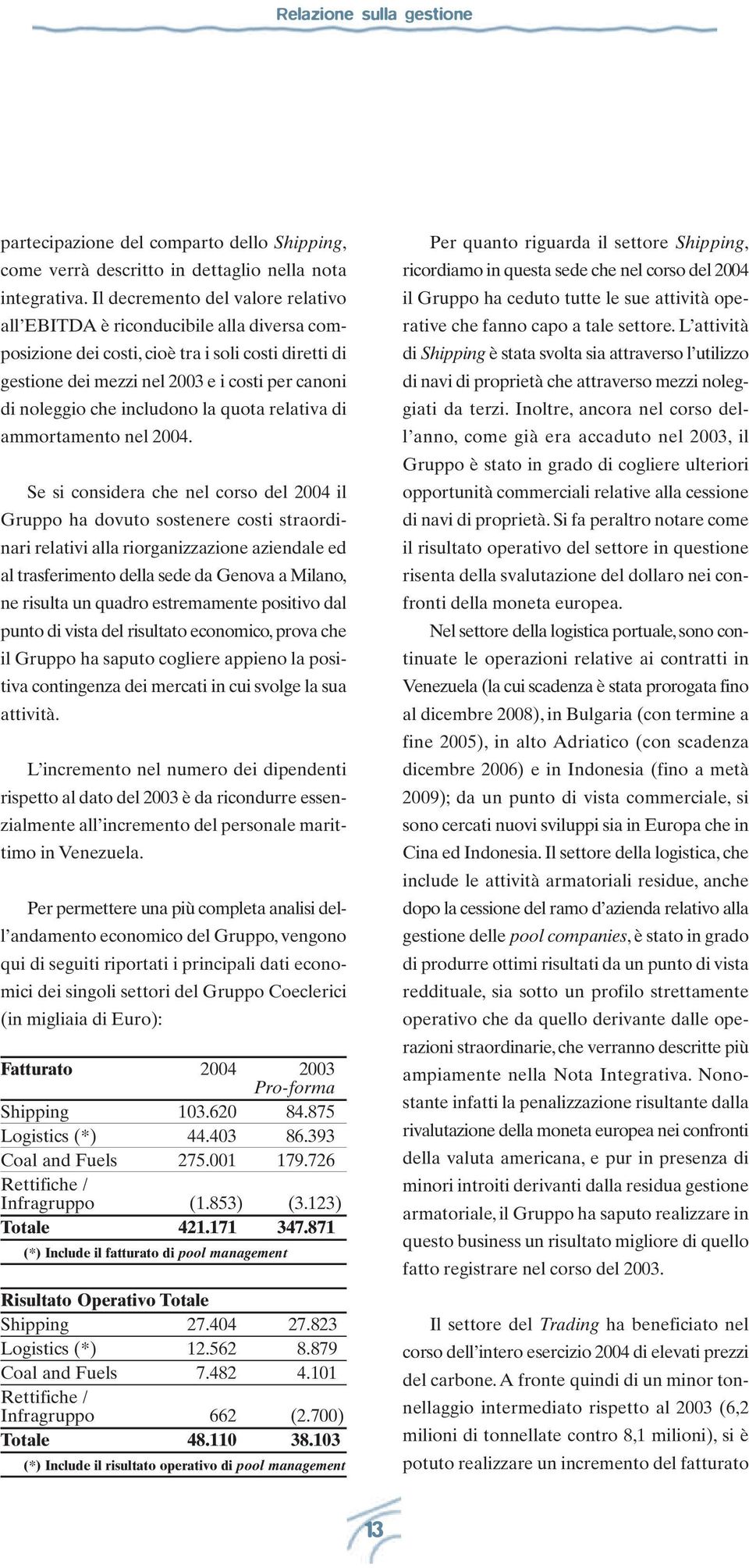 includono la quota relativa di ammortamento nel 2004.