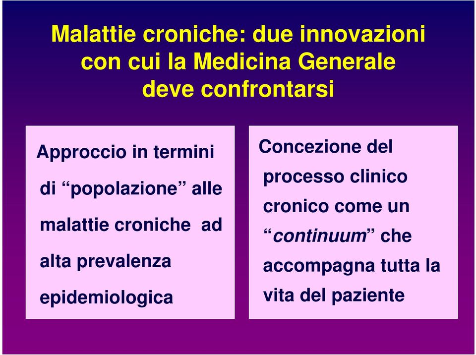 croniche ad alta prevalenza epidemiologica Concezione del processo