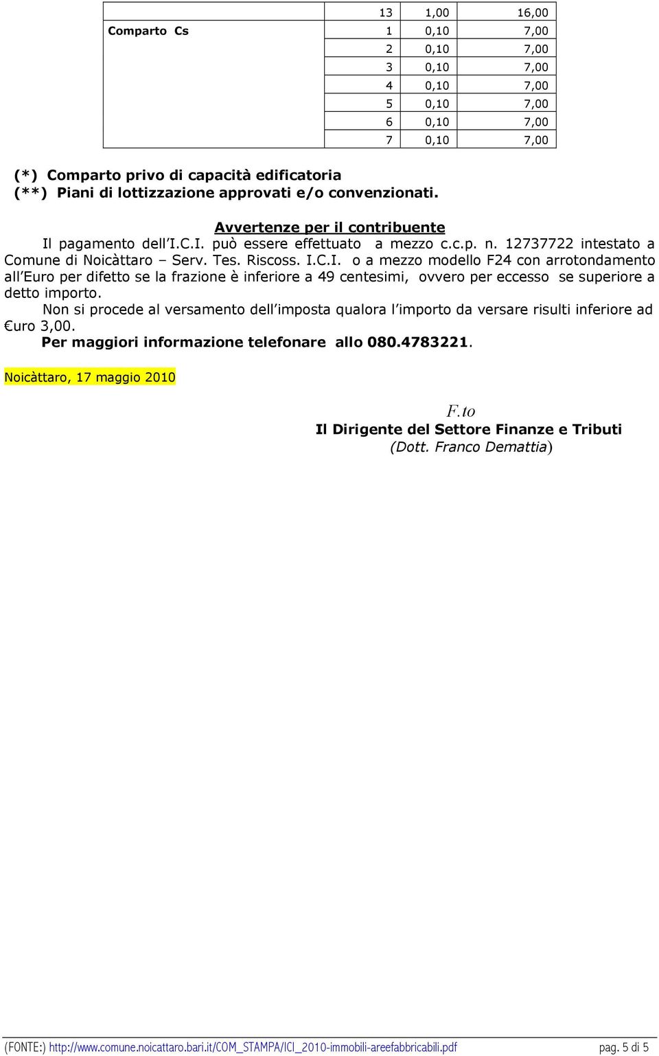 pagamento dell I.C.I. può essere effettuato a mezzo c.c.p. n. 12737722 intestato a Comune di Noicàttaro Serv. Tes. Riscoss. I.C.I. o a mezzo modello F24 con arrotondamento all Euro per difetto se la frazione è inferiore a 49 centesimi, ovvero per eccesso se superiore a detto importo.