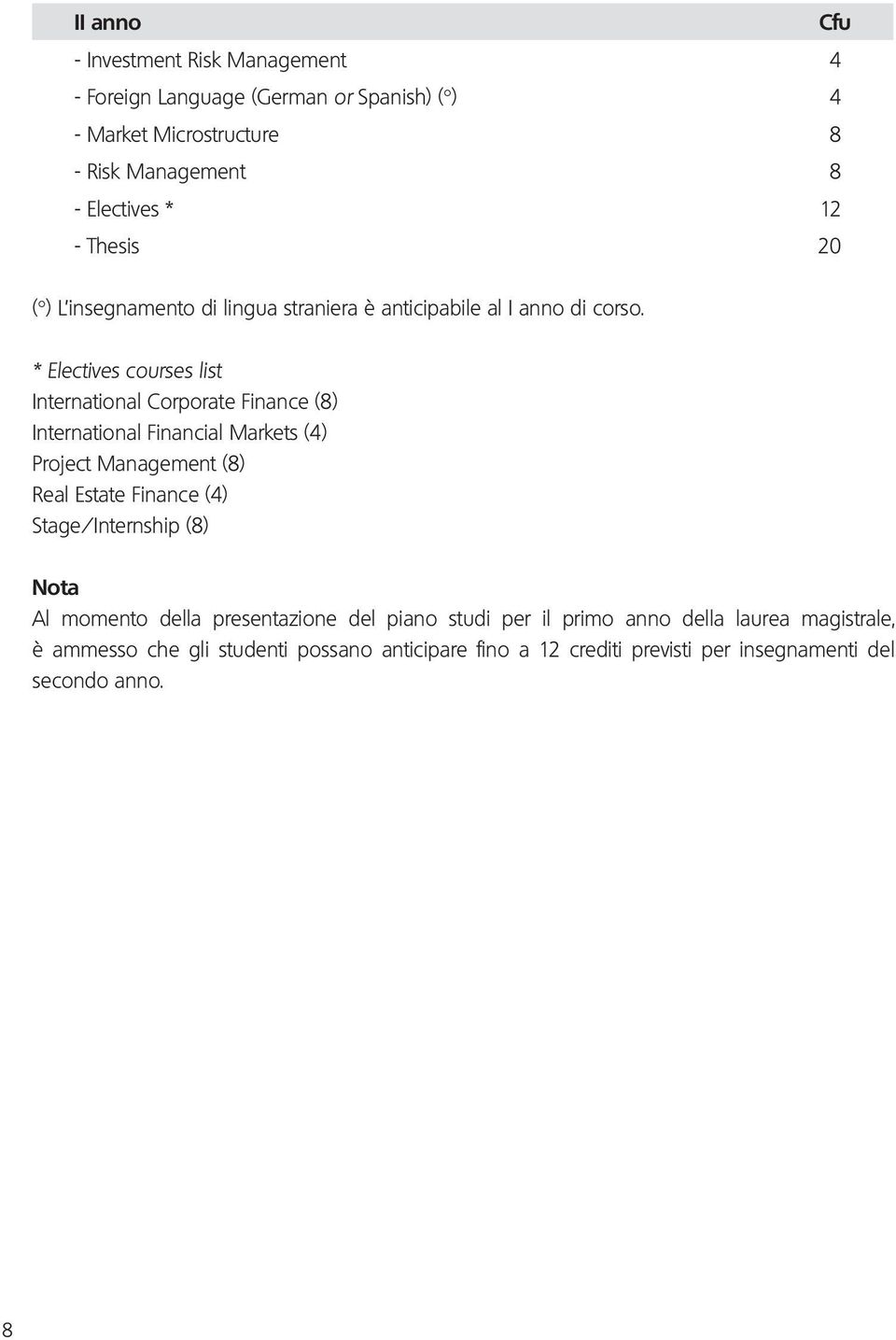 * Electives courses list International Corporate Finance (8) International Financial Markets (4) Project Management (8) Real Estate Finance (4)