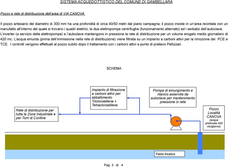 L inverter (a servizio delle elettropompe) e l autoclave mantengono in pressione la rete di distribuzione per un volume erogato medio giornaliero di 420 mc.