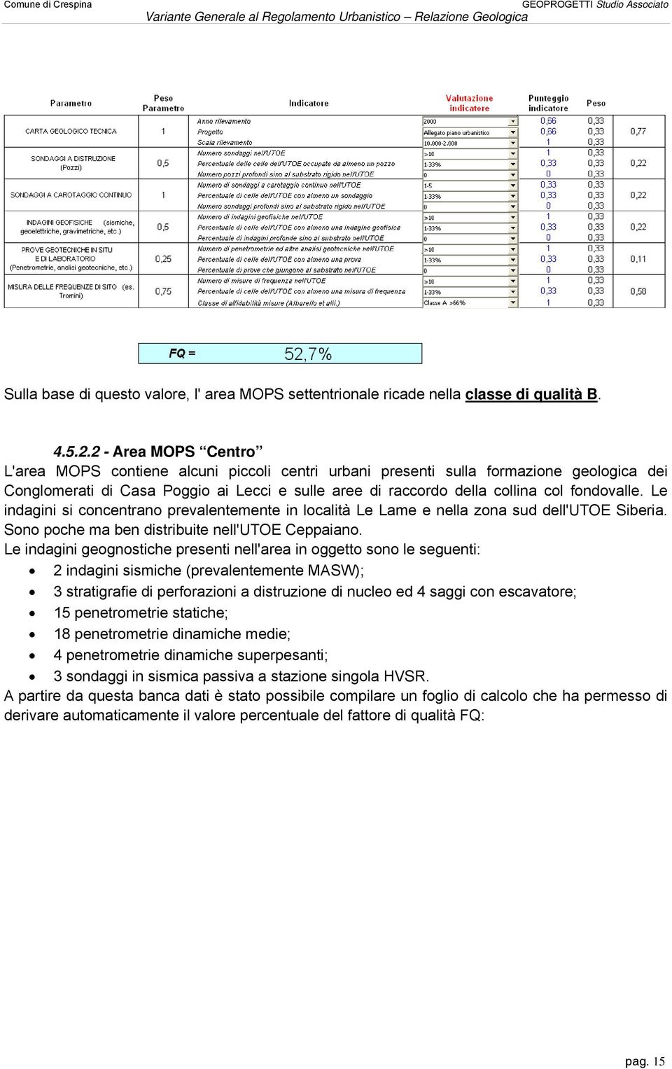 fondovalle. Le indagini si concentrano prevalentemente in località Le Lame e nella zona sud dell'utoe Siberia. Sono poche ma ben distribuite nell'utoe Ceppaiano.