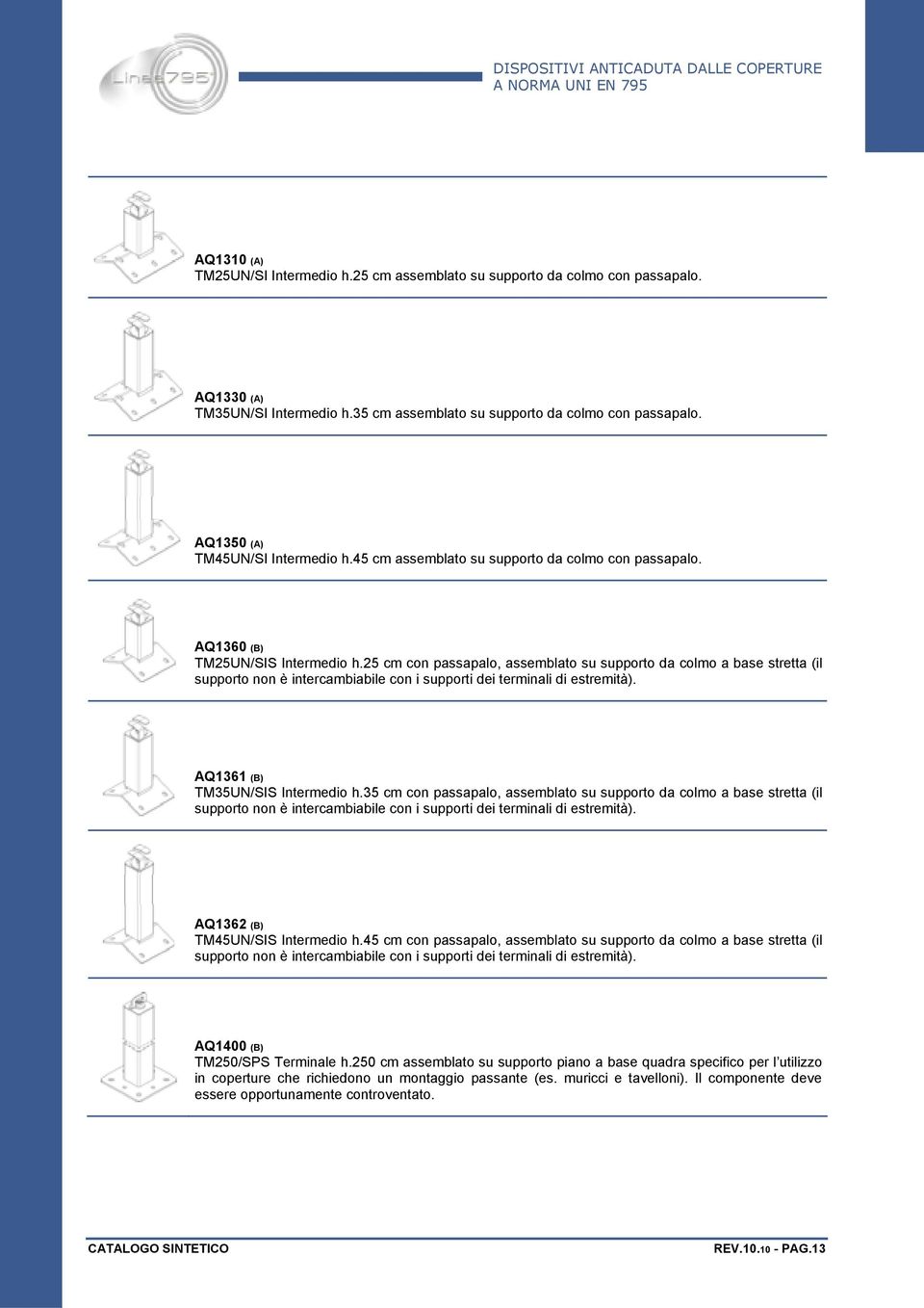 25 cm con passapalo, assemblato su supporto da colmo a base stretta (il supporto non è intercambiabile con i supporti dei terminali di estremità). AQ1361 (B) TM35UN/SIS Intermedio h.