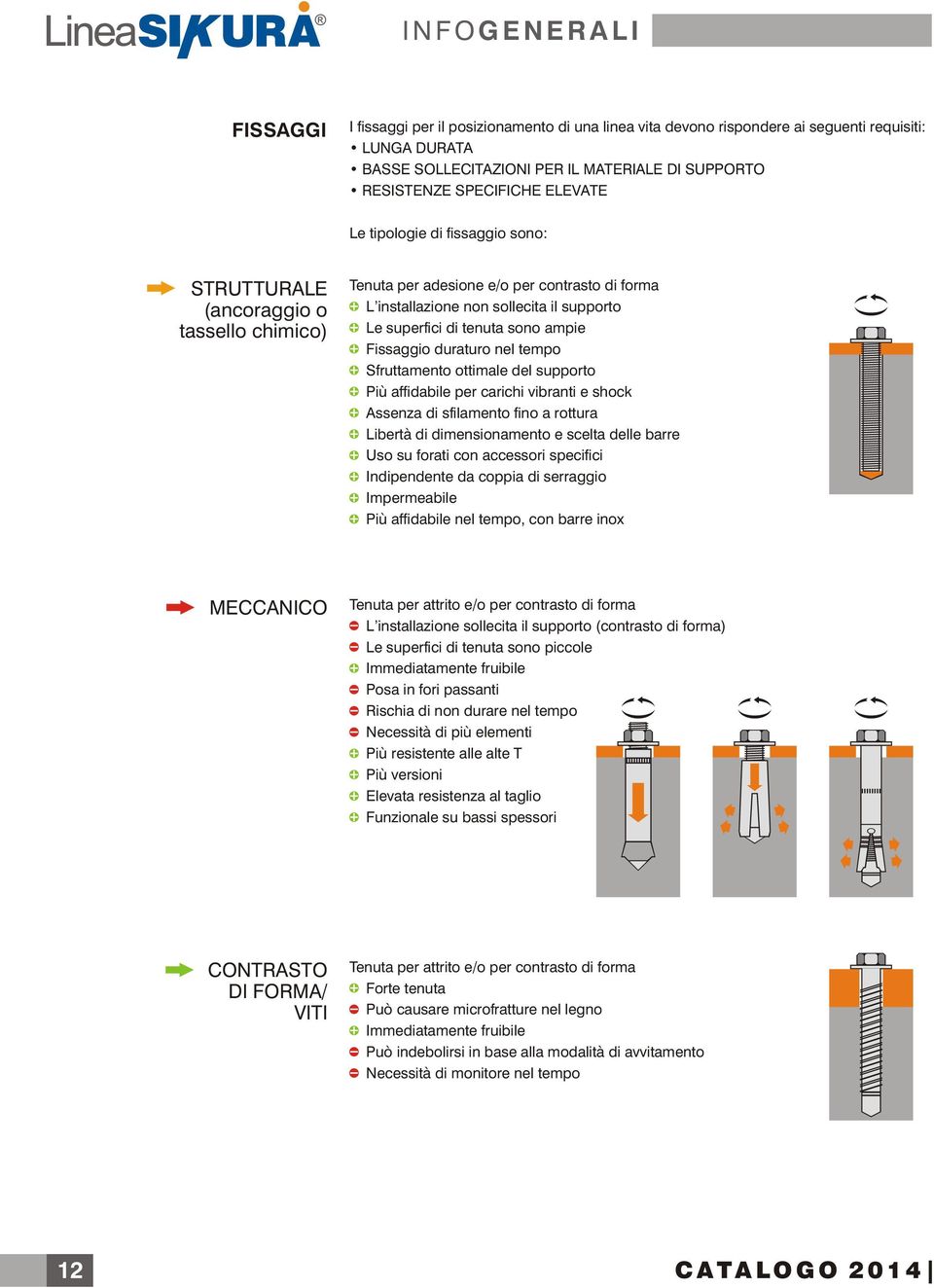 tenuta sono ampie Fissaggio duraturo nel tempo Sfruttamento ottimale del supporto Più affidabile per carichi vibranti e shock Assenza di sfilamento fino a rottura Libertà di dimensionamento e scelta