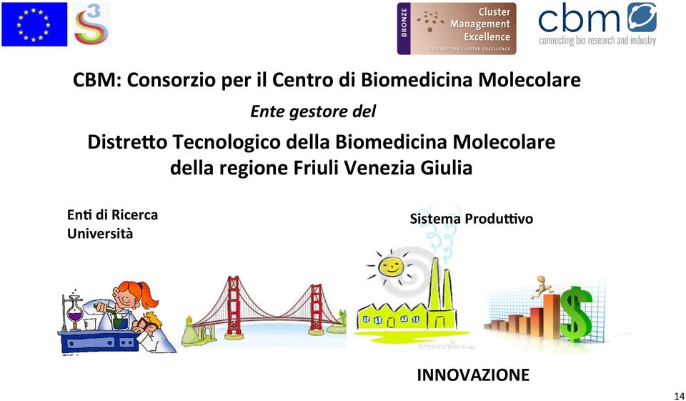 della Biomedicina Molecolare della regione Friuli