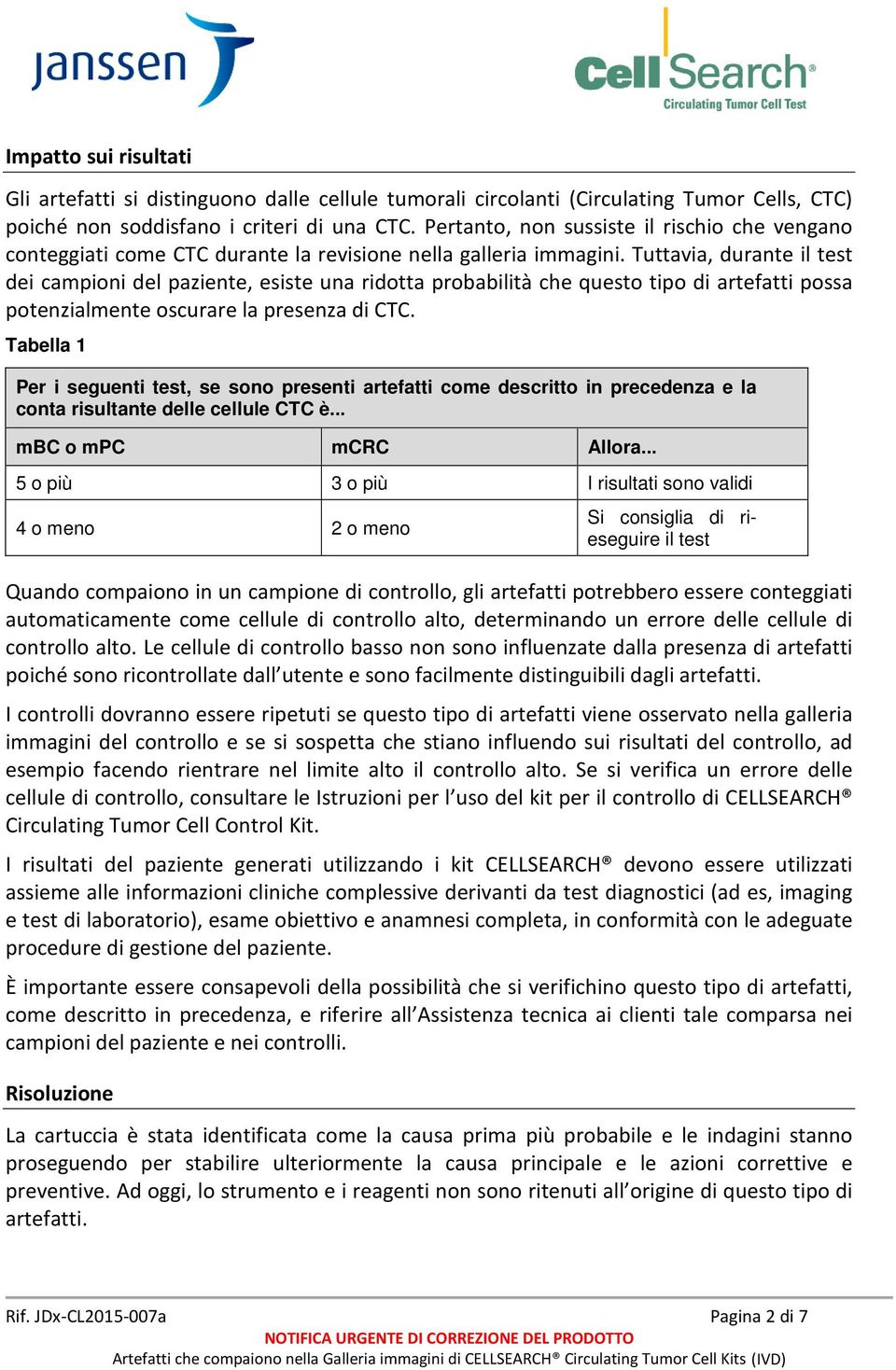 Tuttavia, durante il test dei campioni del paziente, esiste una ridotta probabilità che questo tipo di artefatti possa potenzialmente oscurare la presenza di CTC.