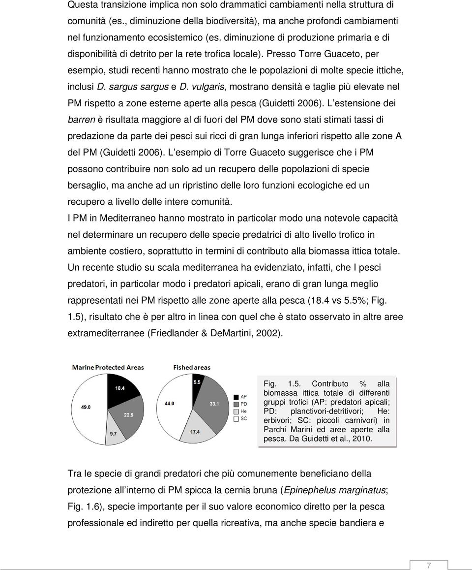 Presso Torre Guaceto, per esempio, studi recenti hanno mostrato che le popolazioni di molte specie ittiche, inclusi D. sargus sargus e D.