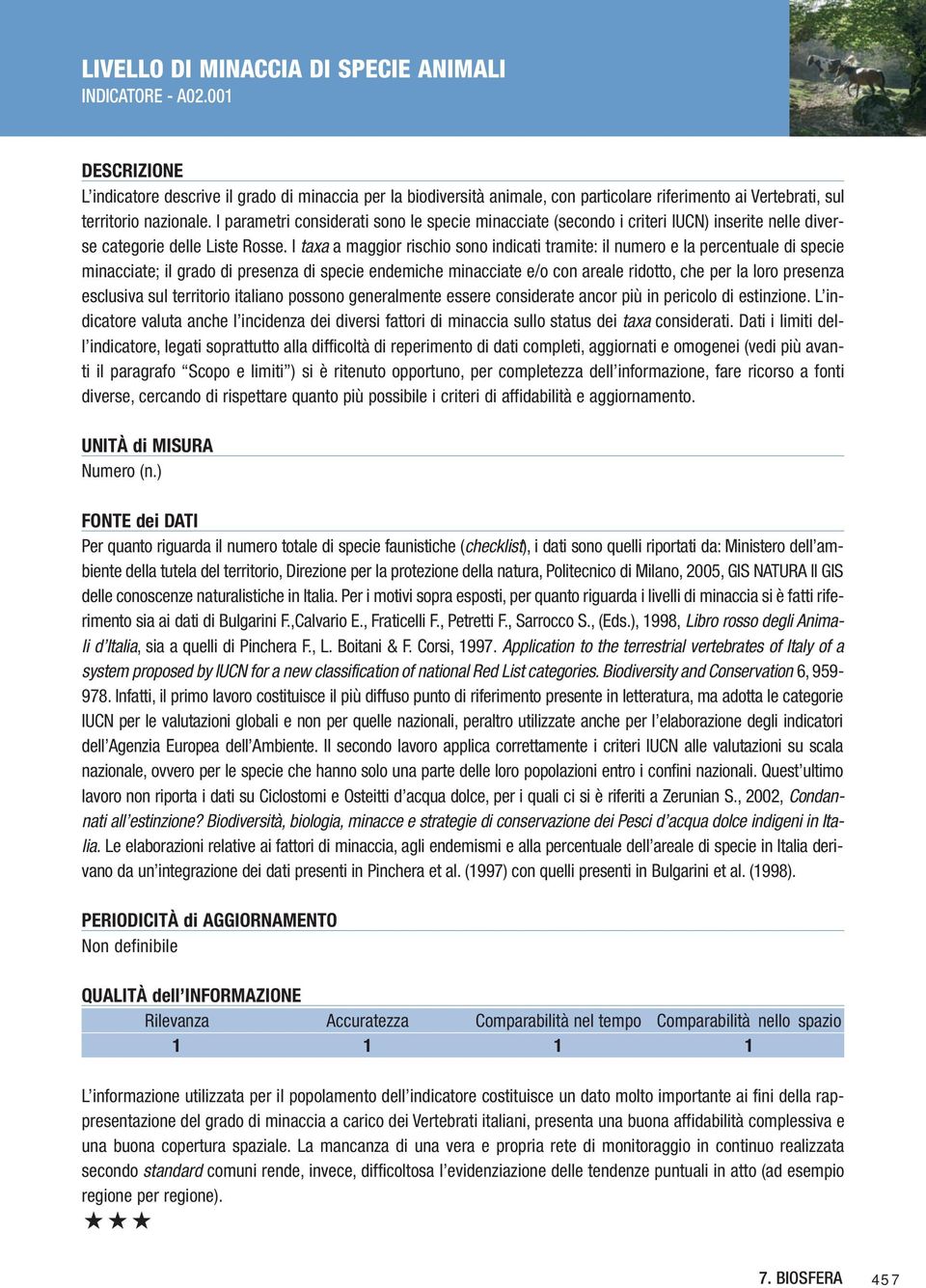 I parametri considerati sono le specie minacciate (secondo i criteri IUCN) inserite nelle diverse categorie delle Liste Rosse.