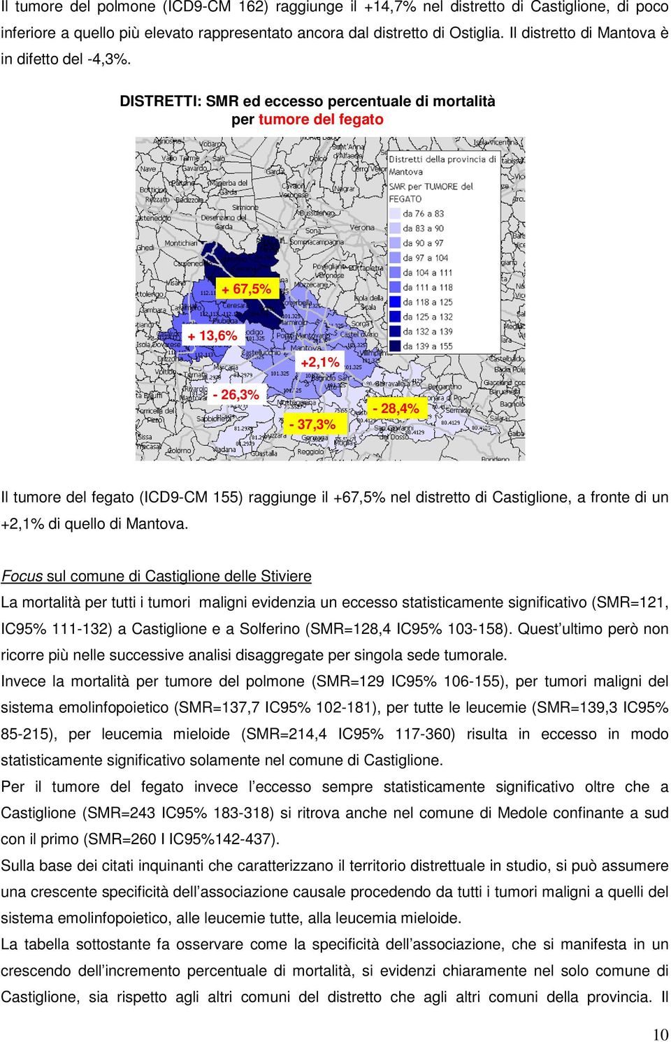 DISTRETTI: SMR ed eccesso percentuale di mortalità per tumore del fegato + 67,5% + 13,6% +2,1% - 26,3% - 37,3% - 28,4% Il tumore del fegato (ICD9-CM 155) raggiunge il +67,5% nel distretto di