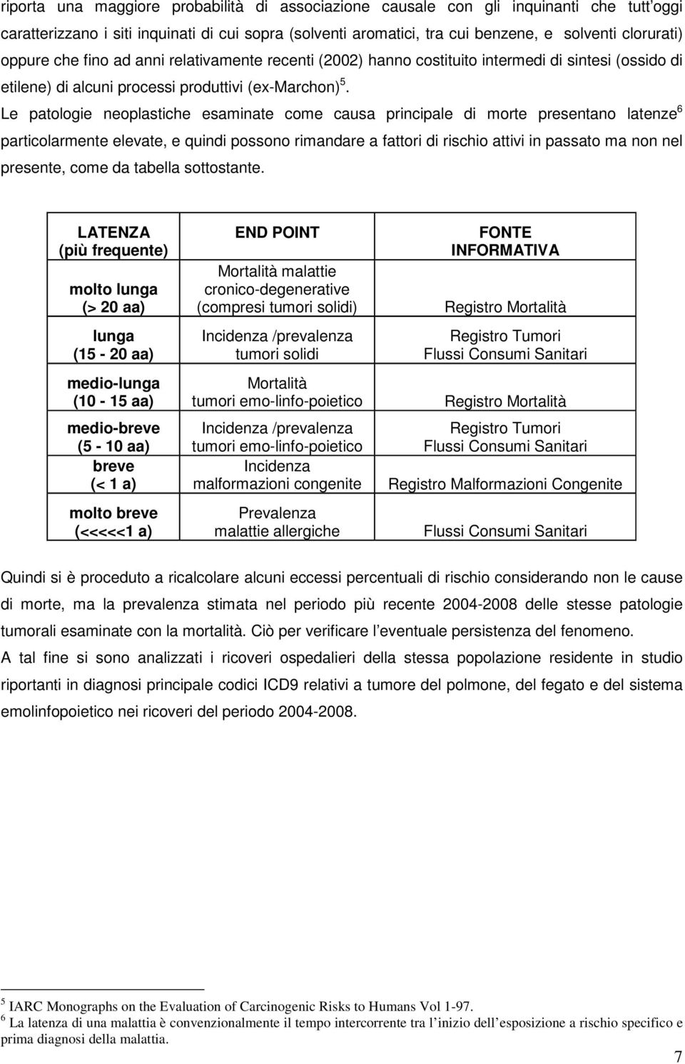 Le patologie neoplastiche esaminate come causa principale di morte presentano latenze 6 particolarmente elevate, e quindi possono rimandare a fattori di rischio attivi in passato ma non nel presente,