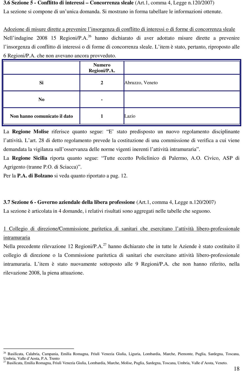 L item è stato, pertanto, riproposto alle 6 Regioni/P.A.