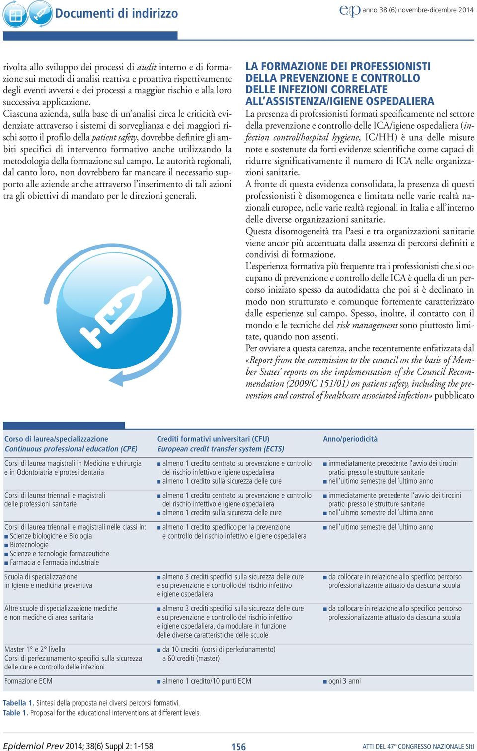 Ciascuna azienda, sulla base di un analisi circa le criticità evidenziate attraverso i sistemi di sorveglianza e dei maggiori rischi sotto il profilo della patient safety, dovrebbe definire gli