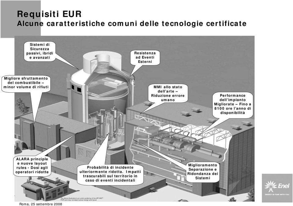 impianto Migliorate Fino a 8100 ore l anno di disponibilità ALARA principle e nuove layout rules - Dosi agli operatori ridotte Probabilità di