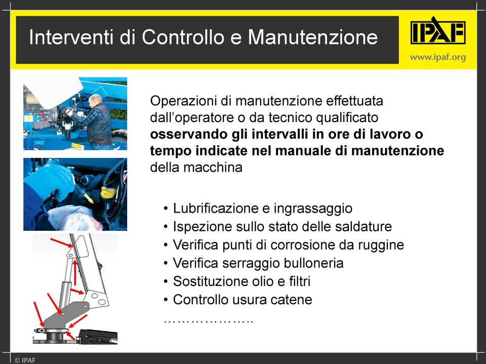 manutenzione della macchina Lubrificazione e ingrassaggio Ispezione sullo stato delle saldature