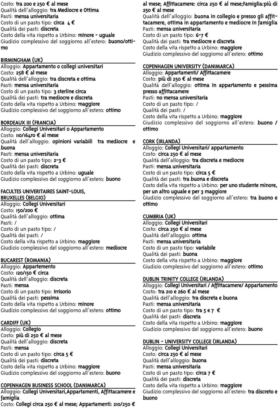 110/164r0 al mese Qualità dell alloggio: opinioni variabili tra mediocre e buona Costo di un pasto tipo: 2-3 FACULTES UNIVERITAIRES SAINT-LOUIS, BRUXELLES (BELGIO) Costo: 150/200 Qualità dell