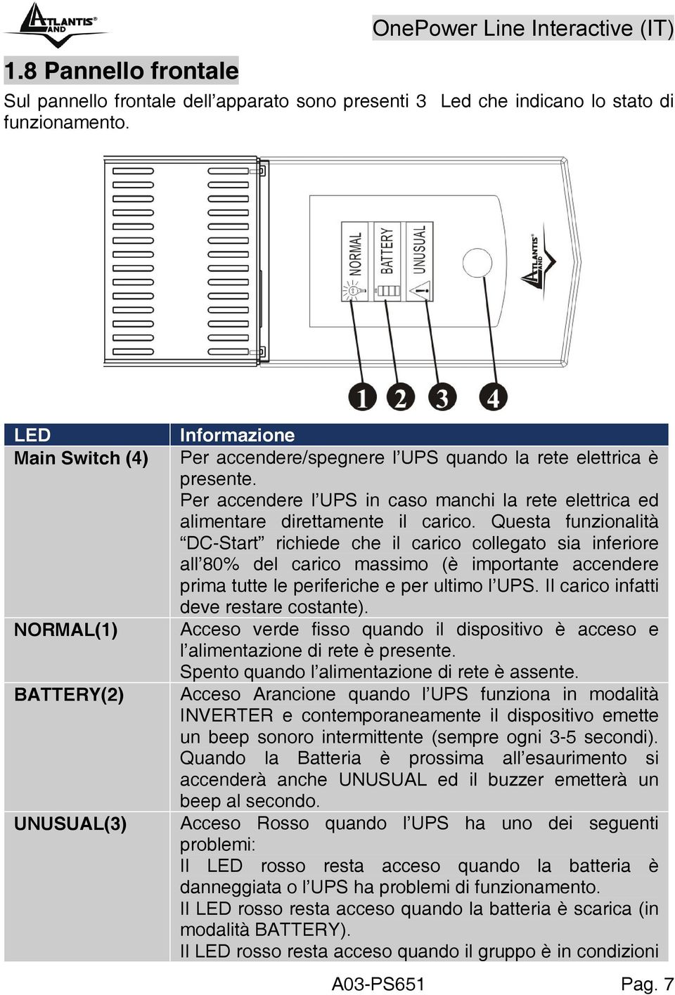 Per accendere l UPS in caso manchi la rete elettrica ed alimentare direttamente il carico.