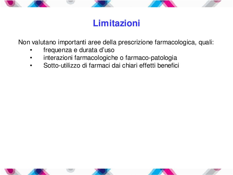 durata d uso interazioni farmacologiche o