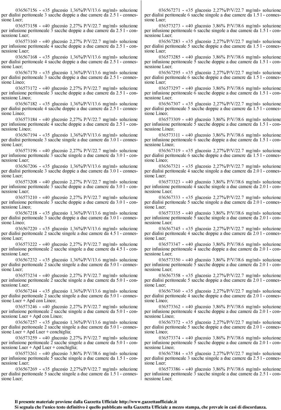 7 mg/ml» soluzione per infusione peritoneale 4 sacche doppie a due camere da 2.5 l - connessione 036567168 - «35 glucosio 1,36%/P/V/13.