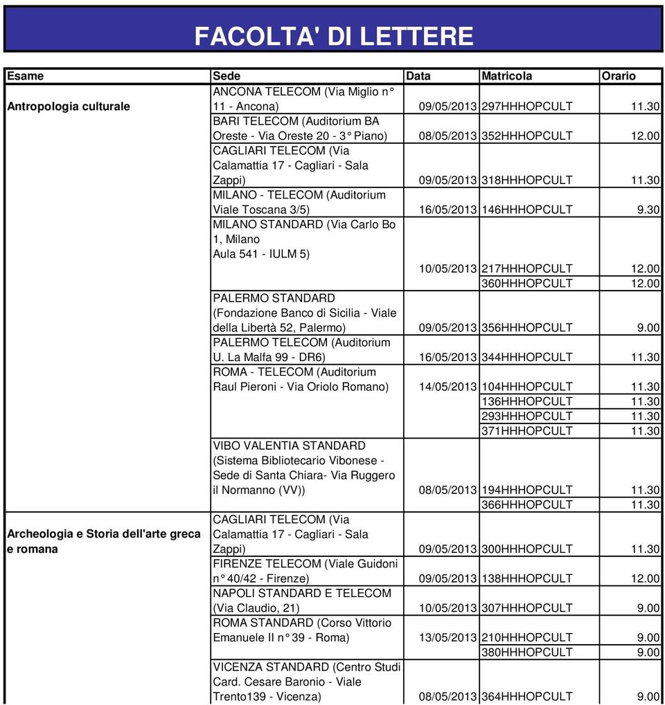 30 Viale Toscana 3/5) 16/05/2013 146HHHOPCULT 9.30 10/05/2013 217HHHOPCULT 12.00 360HHHOPCULT 12.