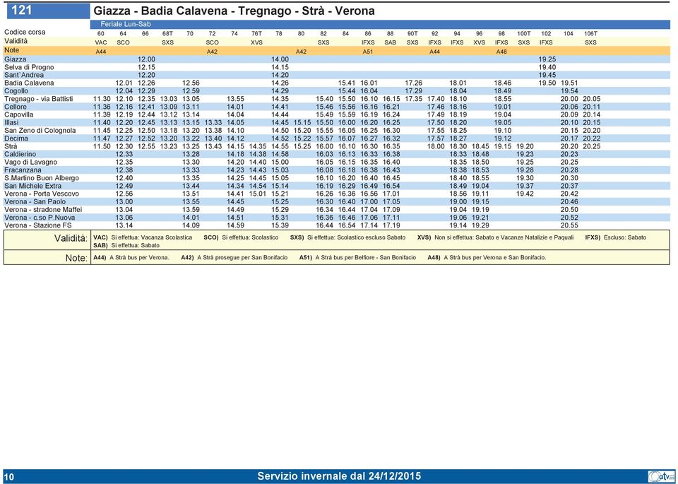 29 15.44 16.04 17.29 18.04 18.49 19.54 Tregnago- via Battisti 11.30 12.10 12.35 13.03 13.05 13.55 14.35 15.40 15.50 16.10 16.15 17.35 17.40 18.10 18.55 20.00 20.05 Cellore 11.36 12.16 12.41 13.09 13.