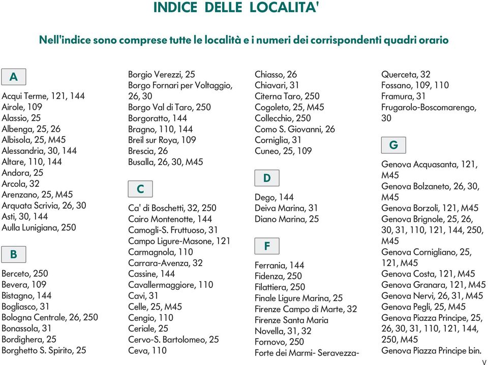 Brg Frnri per Vltggi, 26, 3 Brg Vl di Tr, 25 Brgrtt, 44 Brgn,, 44 Breil sur Ry, 9 Bresci, 26 Busll, 26, 3, M45 ' di Bschetti, 32, 25 ir Mntentte, 44 mgli-s Fruttus, 3 mp igure-msne, 2 rmgnl,