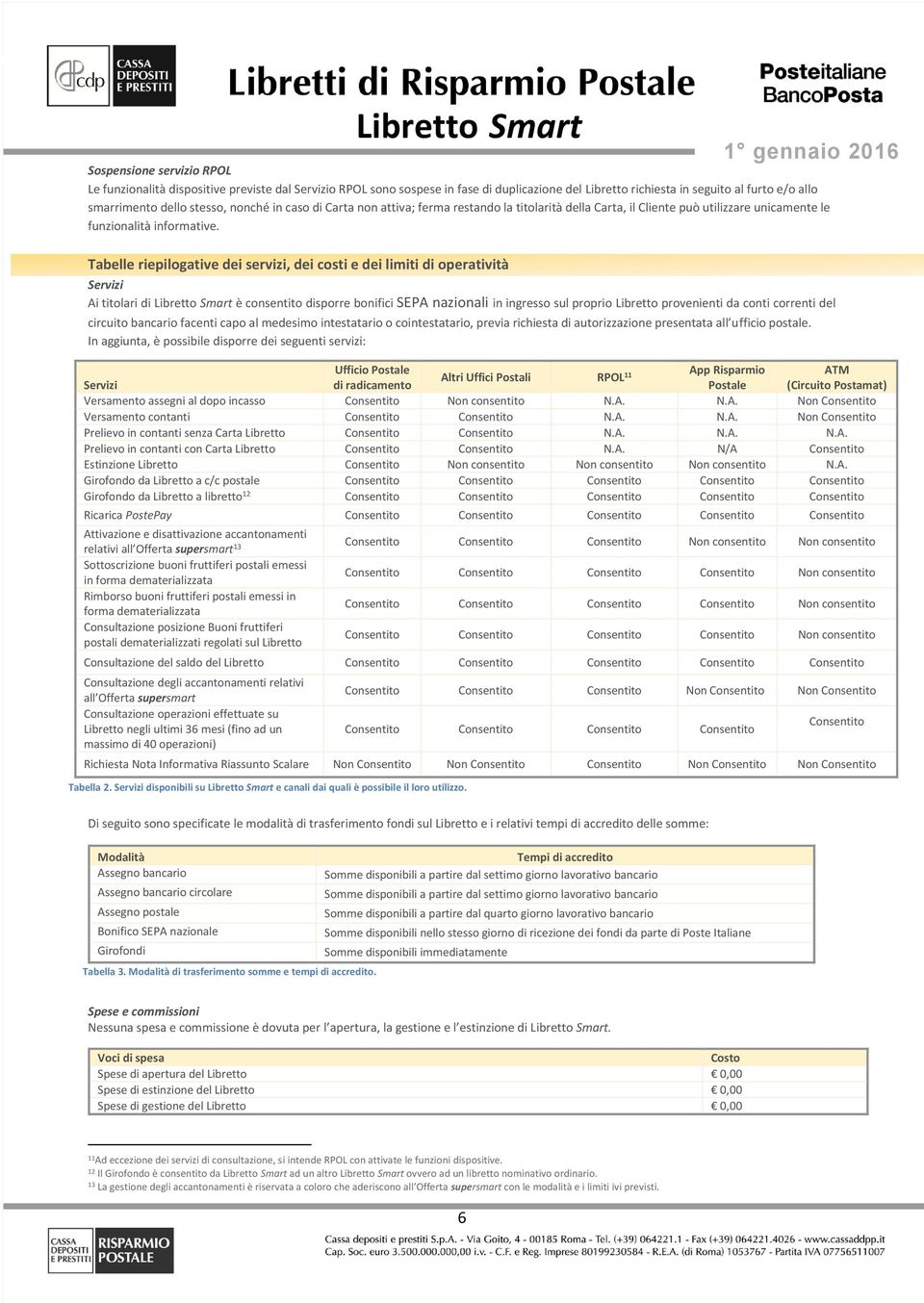 Tabelle riepilogative dei servizi, dei costi e dei limiti di operatività Servizi Ai titolari di Libretto Smart è consentito disporre bonifici SEPA nazionali in ingresso sul proprio Libretto