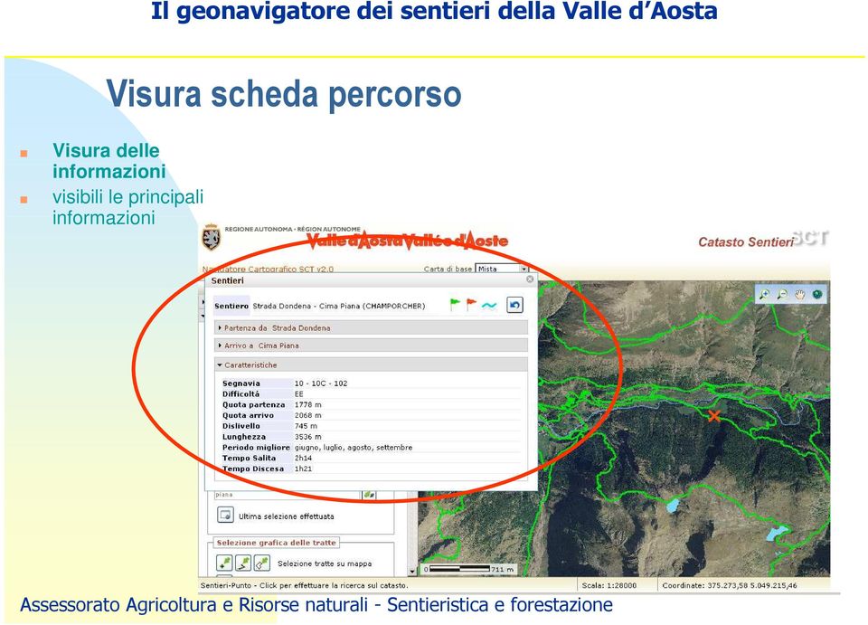 informazioni visibili