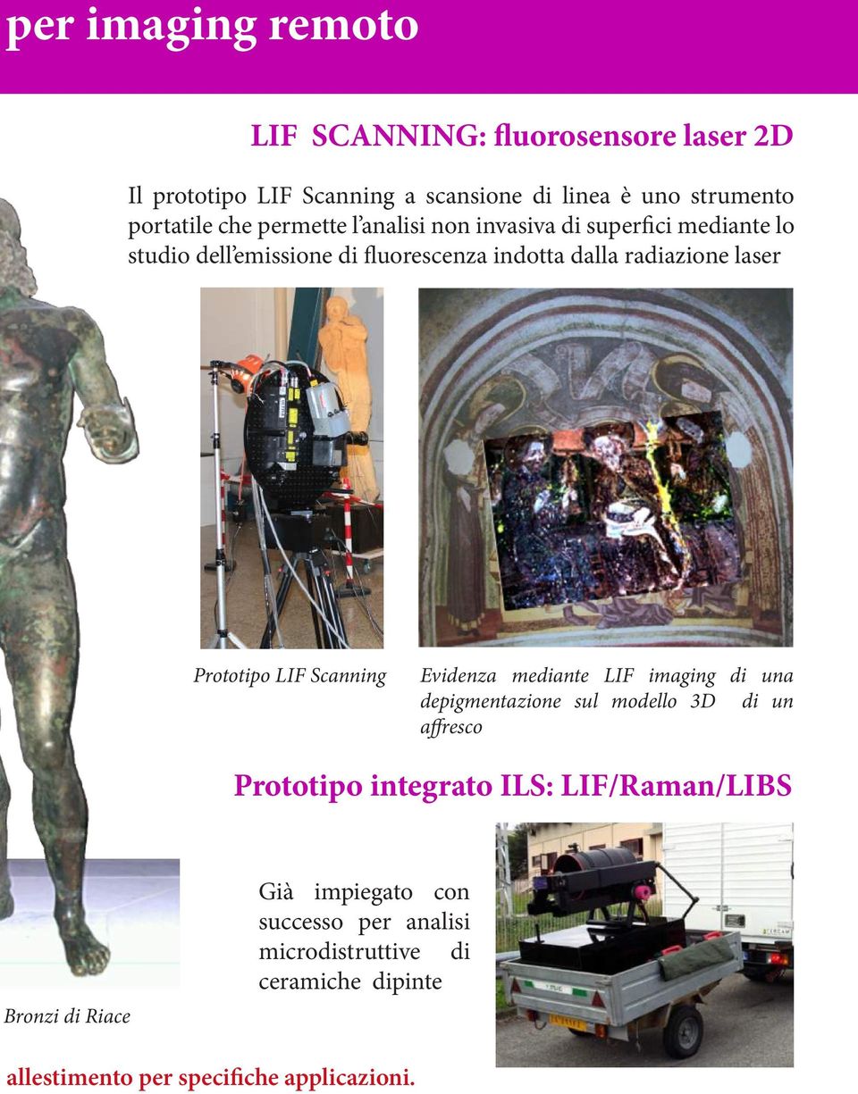 Prototipo LIF Scanning Evidenza mediante LIF imaging di una depigmentazione sul modello 3D di un affresco Prototipo integrato ILS: