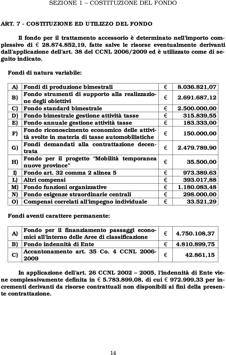 Fondi di natura variabile: A) Fondi di produzione bimestrali 8.036.821,07 B) Fondo strumenti di supporto alla realizzazione degli obiettivi 2.691.687,12 C) Fondo standard bimestrale 2.500.