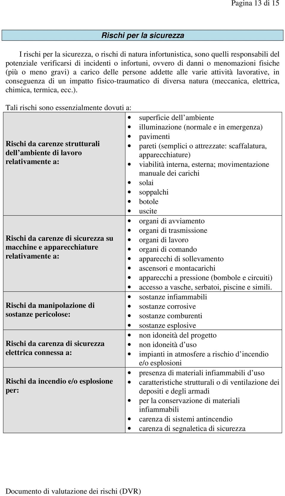 termica, ecc.).