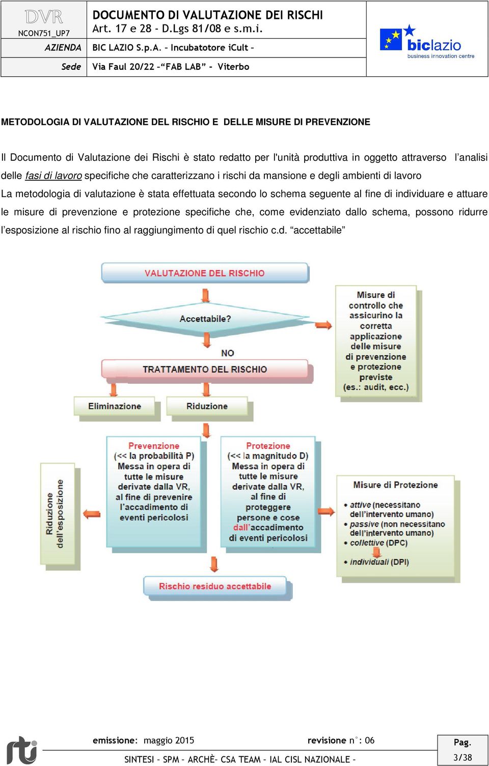 valutazione è stata effettuata secondo lo schema seguente al fine di individuare e attuare le misure di prevenzione e protezione specifiche che, come