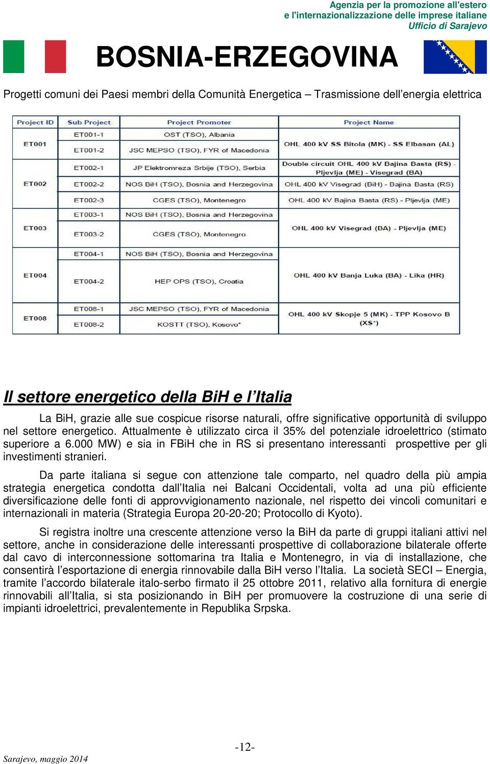 000 MW) e sia in FBiH che in RS si presentano interessanti prospettive per gli investimenti stranieri.