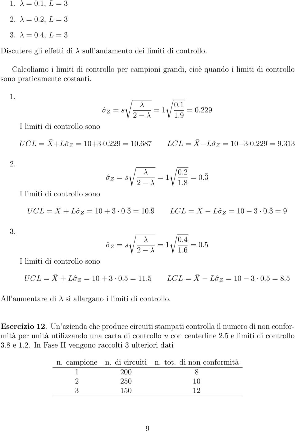 229 I limiti di controllo sono UCL = X+Lˆσ Z = 10+3 0.229 = 10.87 LCL = X Lˆσ Z = 10 3 0.229 = 9.313 2. I limiti di controllo sono λ 0.2 ˆσ Z = s 2 λ = 1 1.8 = 0. 3 UCL = X + Lˆσ Z = 10 + 3 0. 3 = 10.