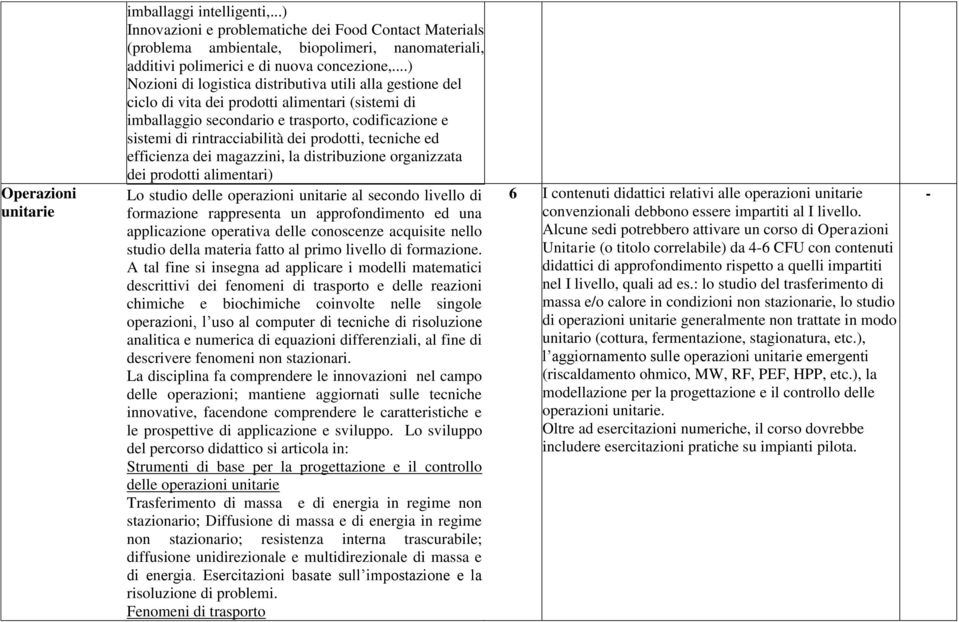 prodotti, tecniche ed efficienza dei magazzini, la distribuzione organizzata dei prodotti alimentari) Lo studio delle operazioni unitarie al secondo livello di formazione rappresenta un