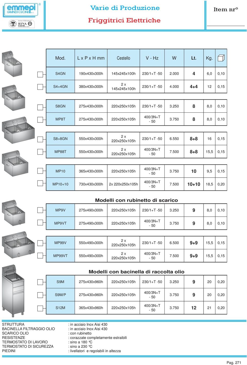 550 8+8 16 0,15 MP88T 550x430x300h 2 x 220x250x105h 7.500 8+8 15,5 0,15 MP10 365x430x300h 220x250x105h MP10+10 730x430x300h 2x 220x250x105h 3.750 10 9,5 0,15 7.