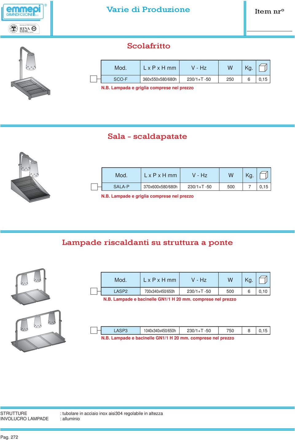 L x P x H mm V - Hz W Kg. LASP2 700x340x450/650h 230/1+T -50 500 6 0,10 N.B. Lampade e bacinelle GN1/1 H 20 mm.