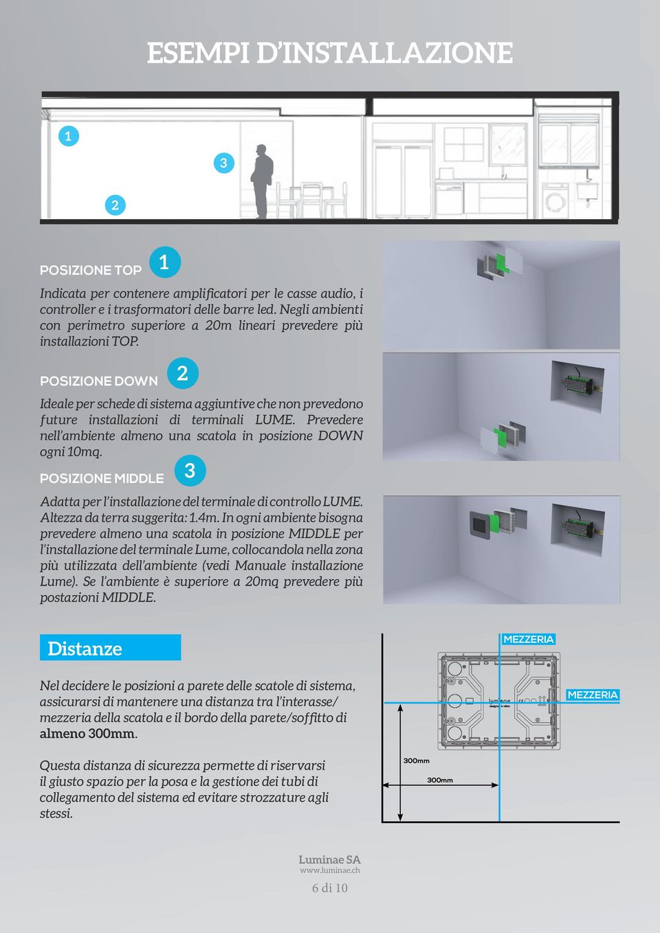 Prevedere nell ambiente almeno una scatola in posizione DOWN ogni 10mq. POSIZIONE MIDDLE 1 2 3 Adatta per l installazione del terminale di controllo LUME. Altezza da terra suggerita: 1.4m.