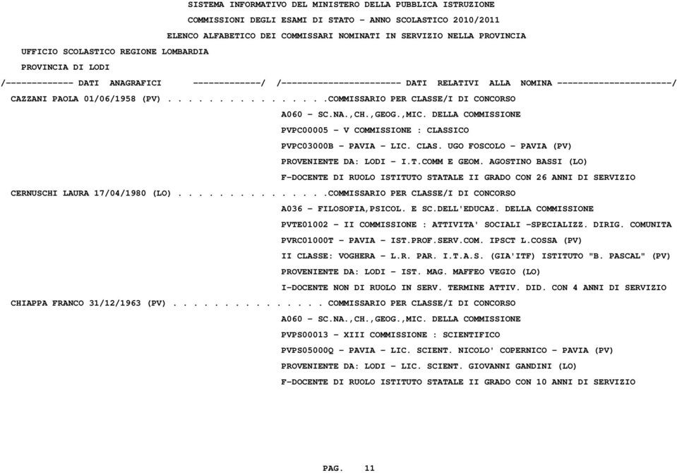 E SC.DELL'EDUCAZ. DELLA COMMISSIONE PVTE01002 - II COMMISSIONE : ATTIVITA' SOCIALI -SPECIALIZZ. DIRIG. COMUNITA PVRC01000T - PAVIA - IST.PROF.SERV.COM. IPSCT L.COSSA (PV) II CLASSE: VOGHERA - L.R. PAR.