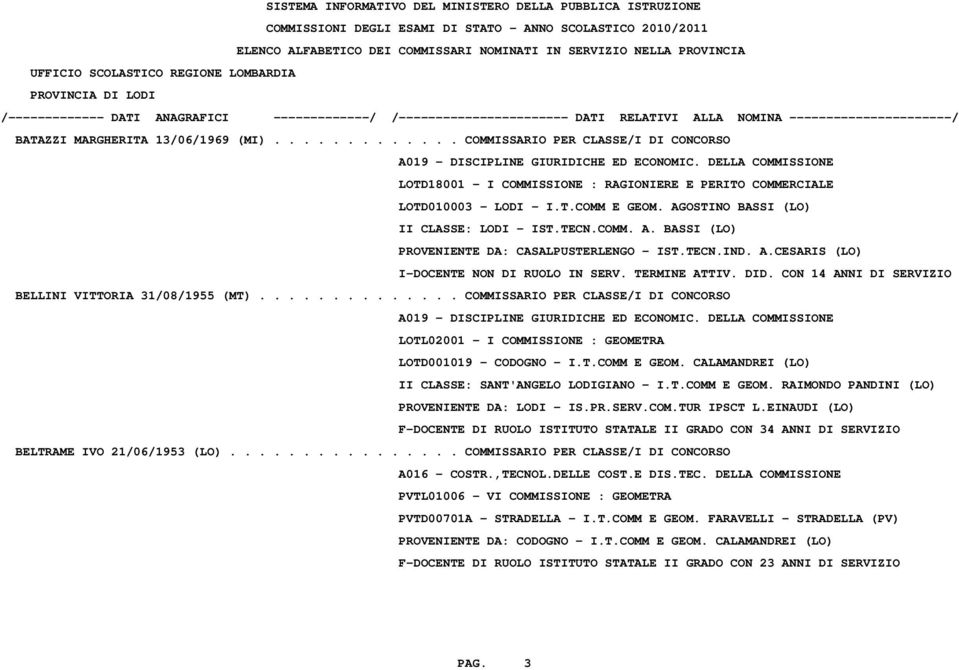 TECN.IND. A.CESARIS (LO) I-DOCENTE NON DI RUOLO IN SERV. TERMINE ATTIV. DID. CON 14 ANNI DI SERVIZIO BELLINI VITTORIA 31/08/1955 (MT).