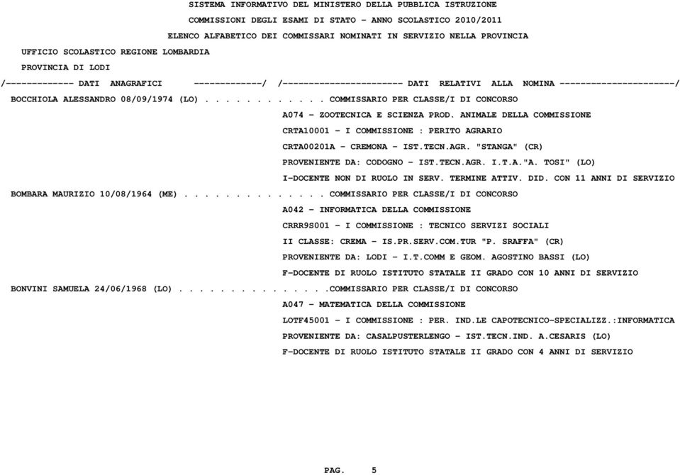 TOSI" (LO) I-DOCENTE NON DI RUOLO IN SERV. TERMINE ATTIV. DID. CON 11 ANNI DI SERVIZIO BOMBARA MAURIZIO 10/08/1964 (ME).