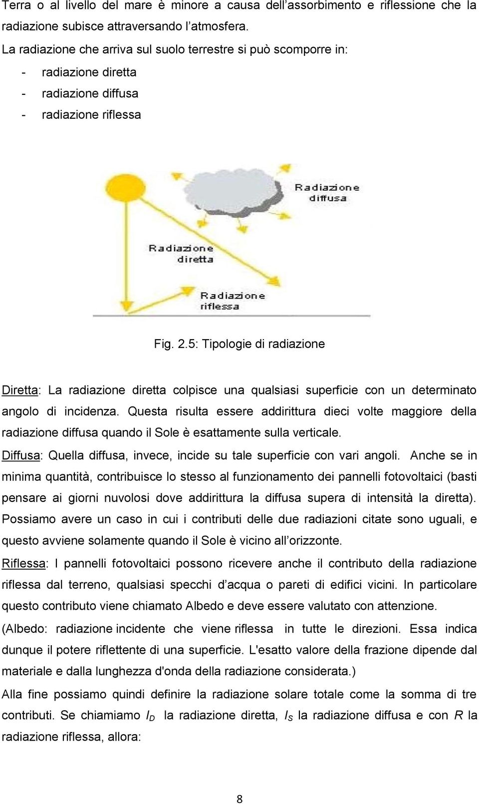 5: Tipologie di radiazione Diretta: La radiazione diretta colpisce una qualsiasi superficie con un determinato angolo di incidenza.