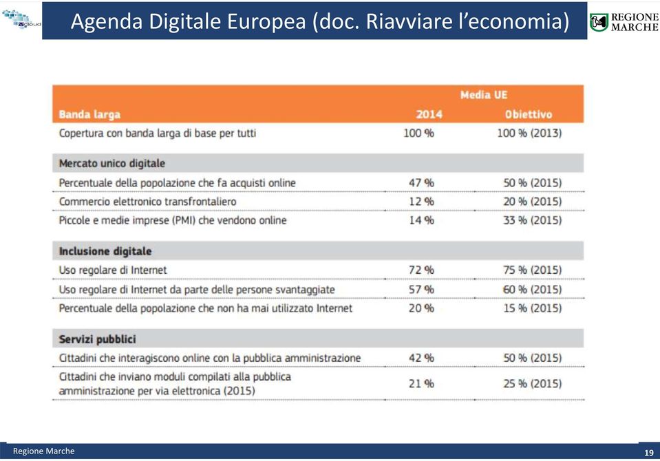 Europea (doc.